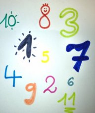 Spelen en goochelen met cijfers, do 09/04/26, 13u30-16u00, 8-14j